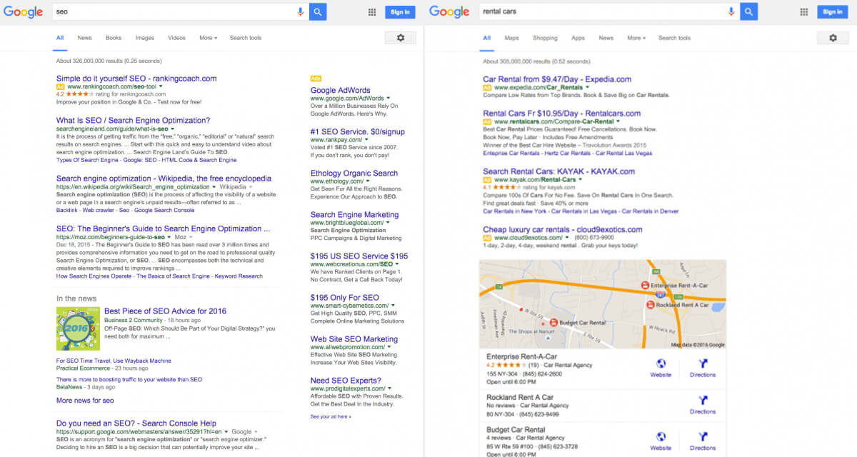 Google AdWords Then and Now