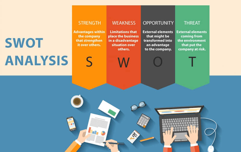 SWOT