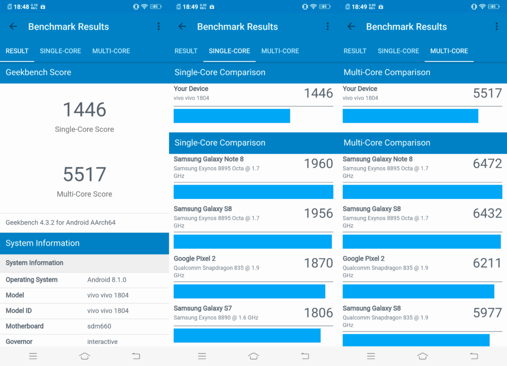 Vivo-V11-Test-3