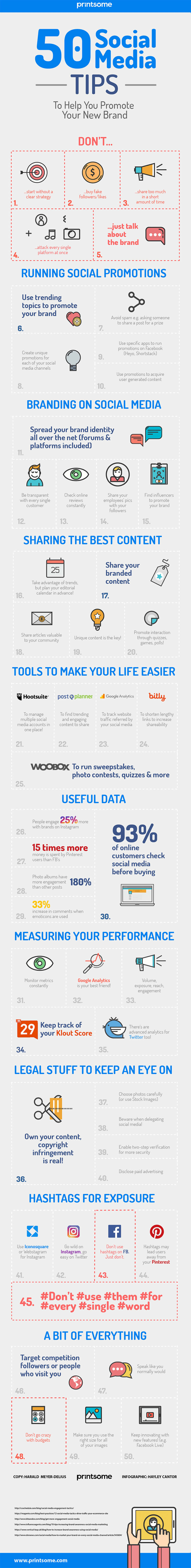 50 social media tips that can help you promote your brand - Infographic