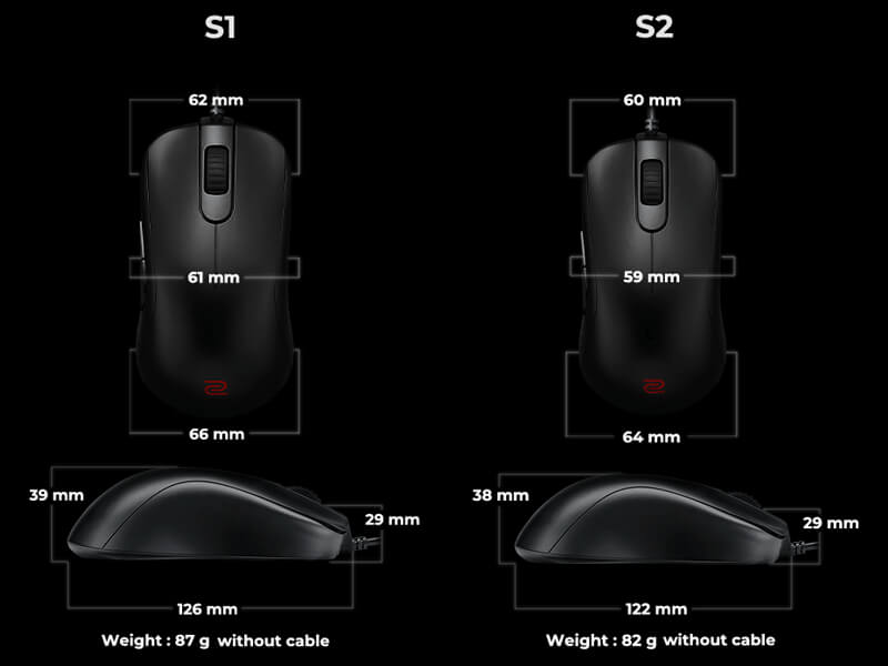 The new ZOWIE S Series - Measurements