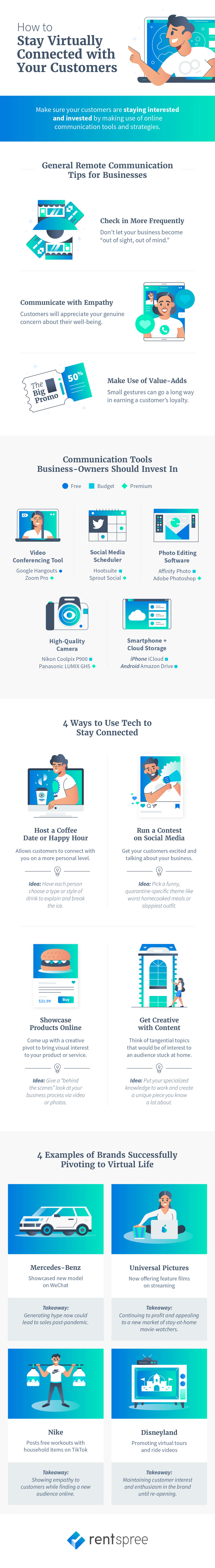 How to stay virtually connected with your customers