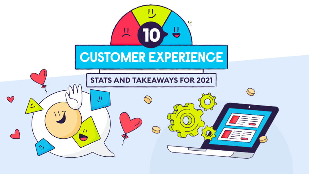 What 2020 taught us about customer experience (CX)