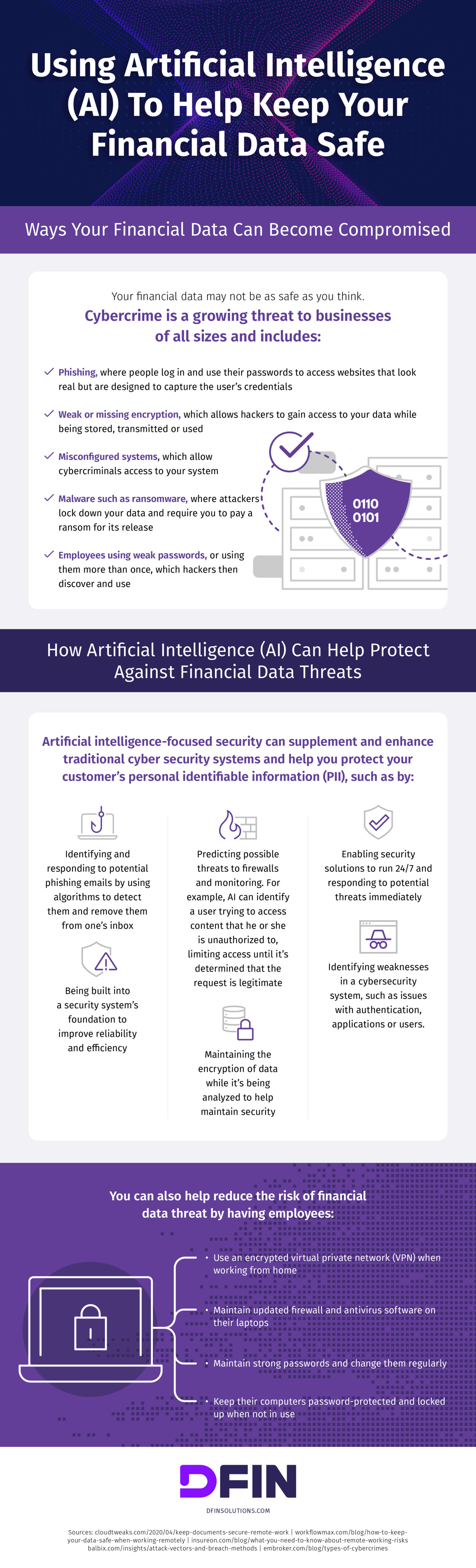 Using Artificial Intelligence to help keep your financial data safe - Infographic