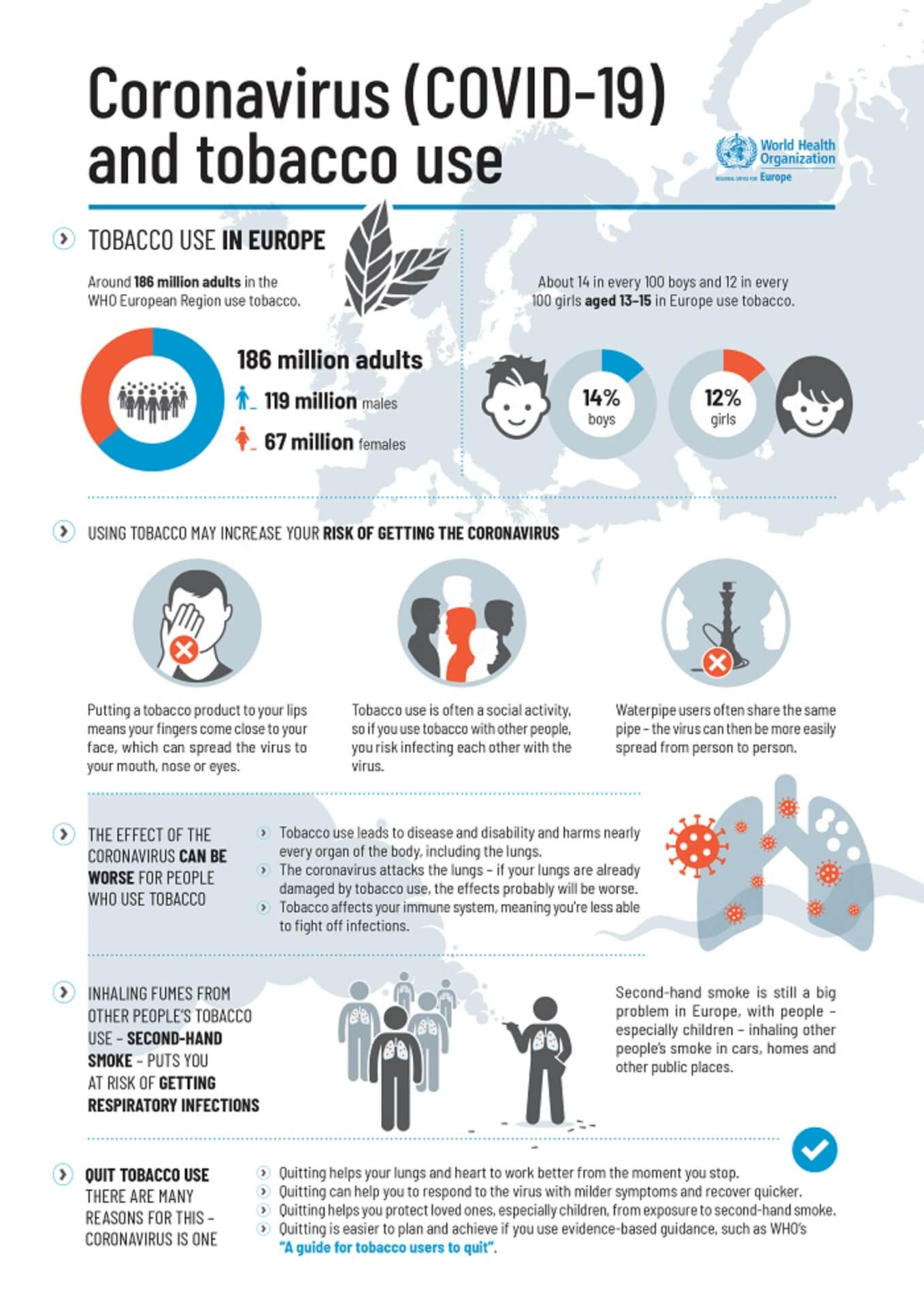 Five reasons why you should invest in infographics - 1