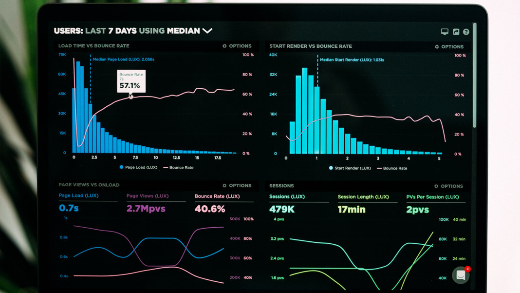 What is data analytics The difference between data science vs big data vs data analytics