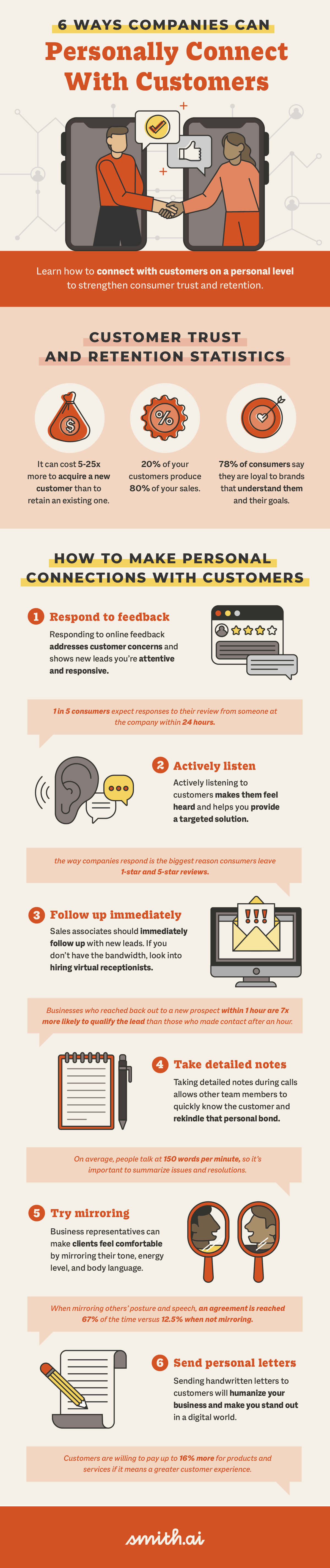 4 Ways to improve customer connections - Infographic