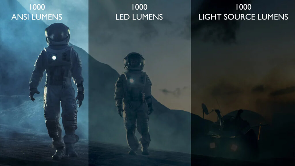 How many lumens do you need for your home projector - 1