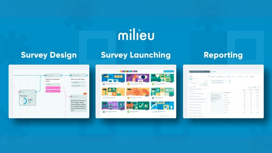 Milieu Insight expands global reach with upgraded platform features