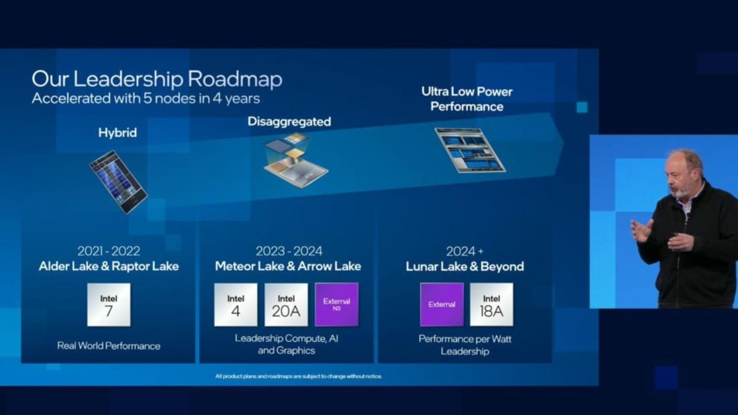 Intel’s desktop CPU roadmap may see significant changes