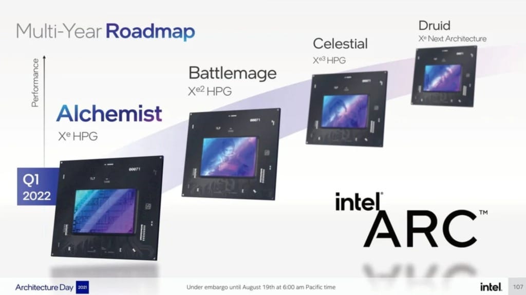 Intel Arc Battlemage graphics cards appear in the latest driver update