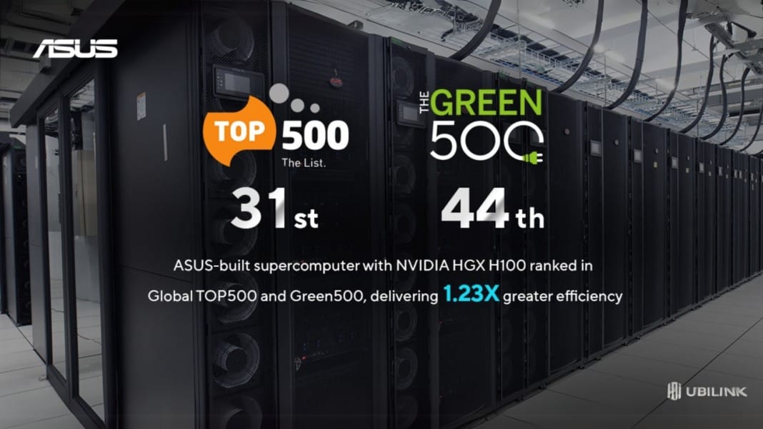 ASUS-built supercomputer with NVIDIA HGX H100 ranked among the world's top supercomputers