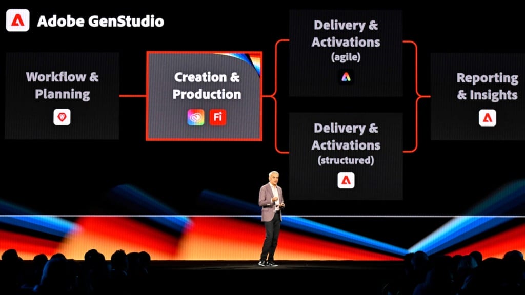 Adobe introduces new Firefly updates to streamline brand content production at scale - 1