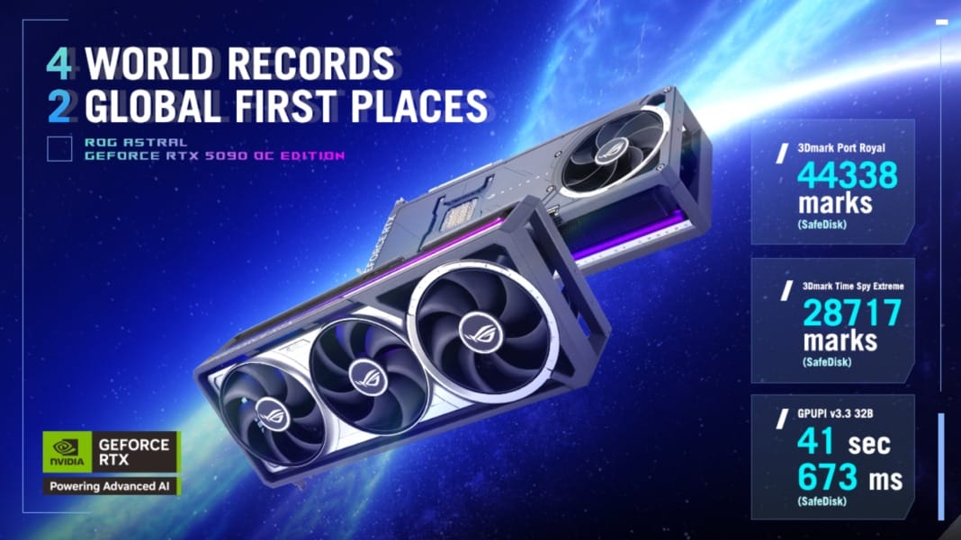 ROG Astral GeForce RTX 5090 OC Edition sets six overclocking records